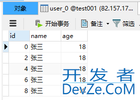 Mysql分库分表的项目实践