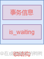 MySQL之InnoDB中的锁用法