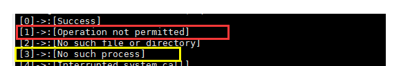 Linux下的进程控制解读