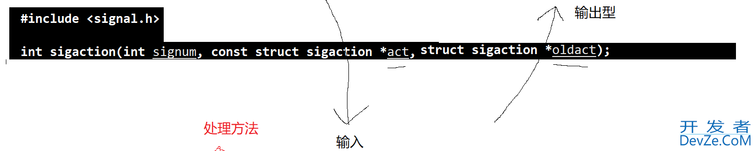 Linux进程信号的使用解读