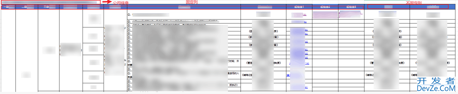 Java easyExcel实现导入多sheet的Excel