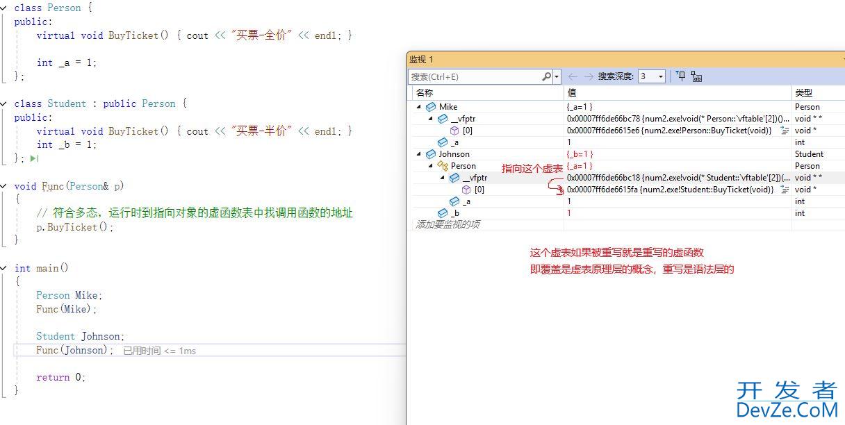 C++继承和多态的用法解读