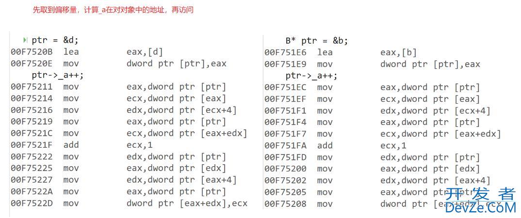 C++继承和多态的用法解读