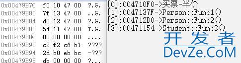 C++继承和多态的用法解读