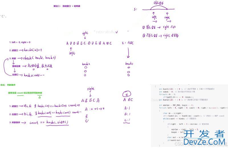 C++滑动窗口详解(优选算法)