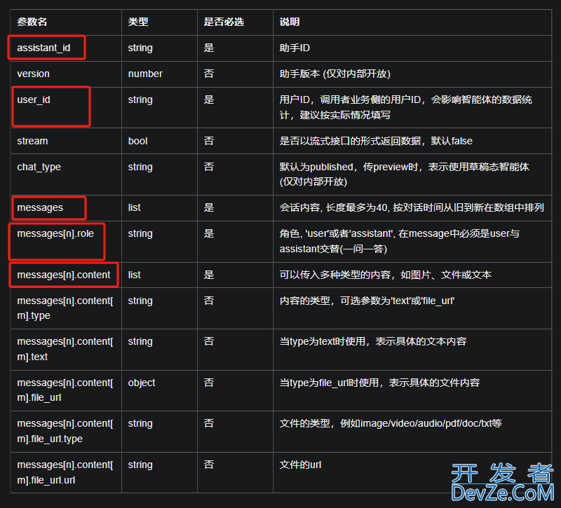 SpringBoot Java通过API的方式调用腾讯智能体(腾讯元宝)代码示例