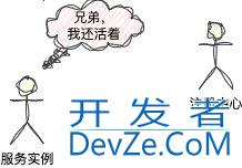 Nacos注册中心和配置中心的底层原理全面解读