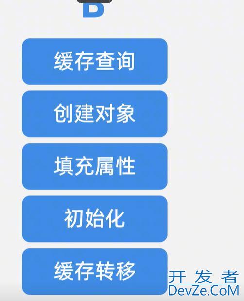 Spring容器三级缓存的使用及说明