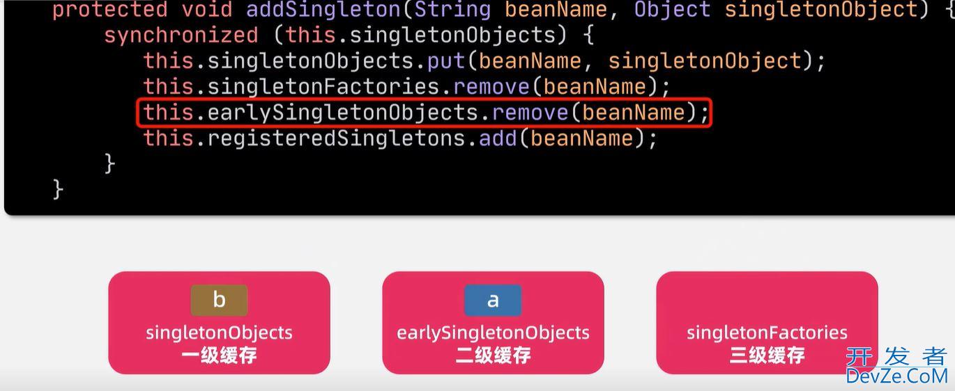 Spring容器三级缓存的使用及说明