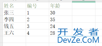 Springboot集成SpringBatch批处理组件