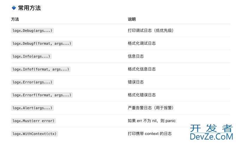 Golang 日志处理和正则处理的操作方法