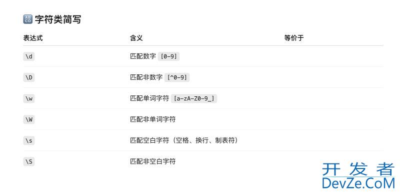 Golang 日志处理和正则处理的操作方法