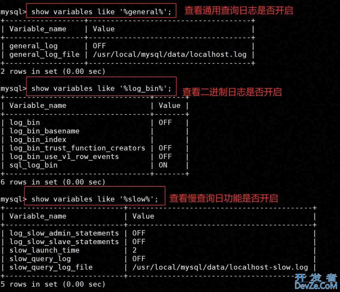mysql表空间结构和日志的用途详解