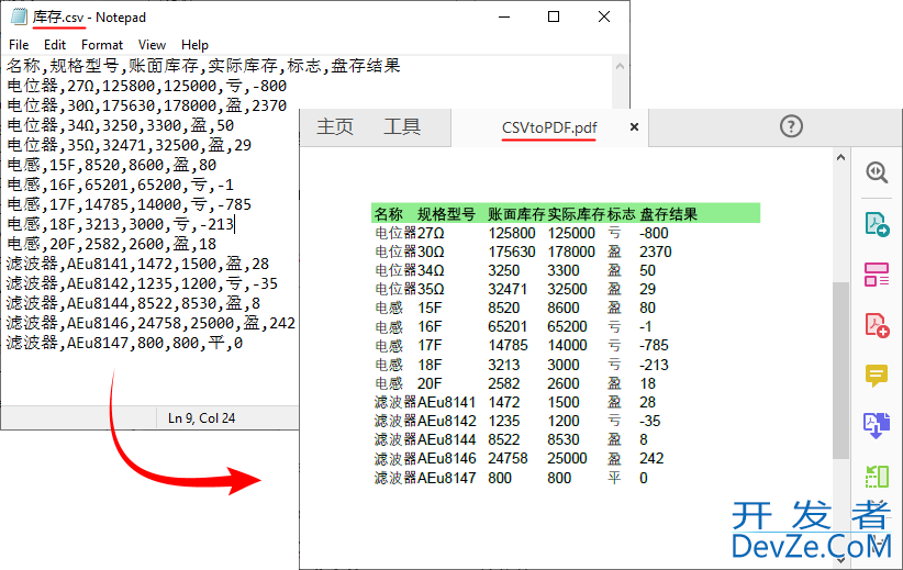C#实现CSV与PDF和DataTable的快速转换