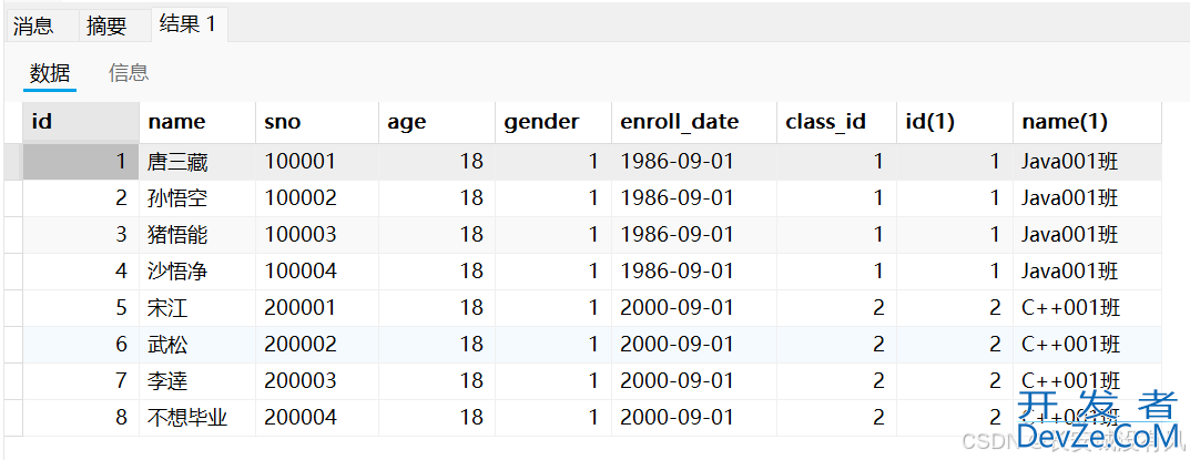 从入门到精通MySQL联合查询