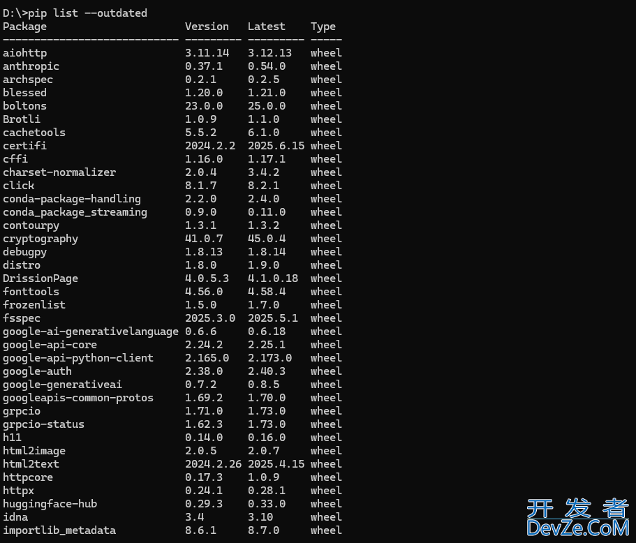 Python包管理工具pip的使用完全指南