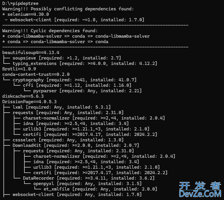 Python包管理工具pip的使用完全指南