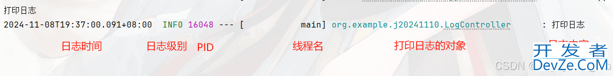 Spring Boot 日志级别及配置详解