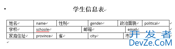 使用Python将Word中的内容写入Excel