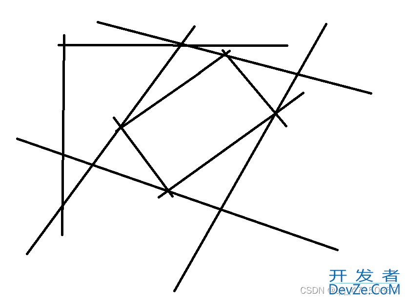 opencv矩形轮廓顶点的具体位置确定的两种实现方法