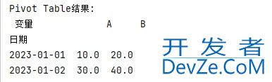 Python Pandas库简介及一些常见用法总结