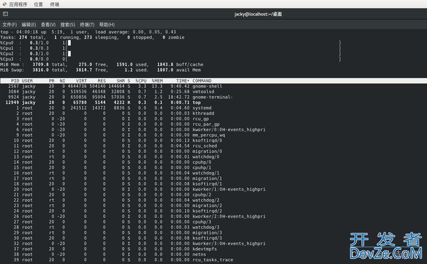 Linux下进程的CPU配置与线程绑定过程
