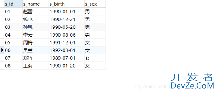 SQL中FIND_IN_SET的简单使用详解