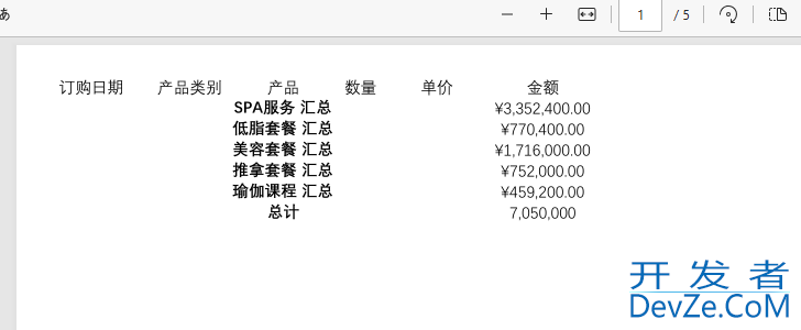 Python使用Spire.XLS实现Excel转PDF的实践指南