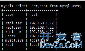 解决Mysql主从同步时Slave_IO_Running:Connecting;Slave_SQL_Running:Yes的故障排除问题