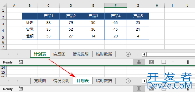使用Python进行Excel工作表(添加、删除、移动、隐藏)操作