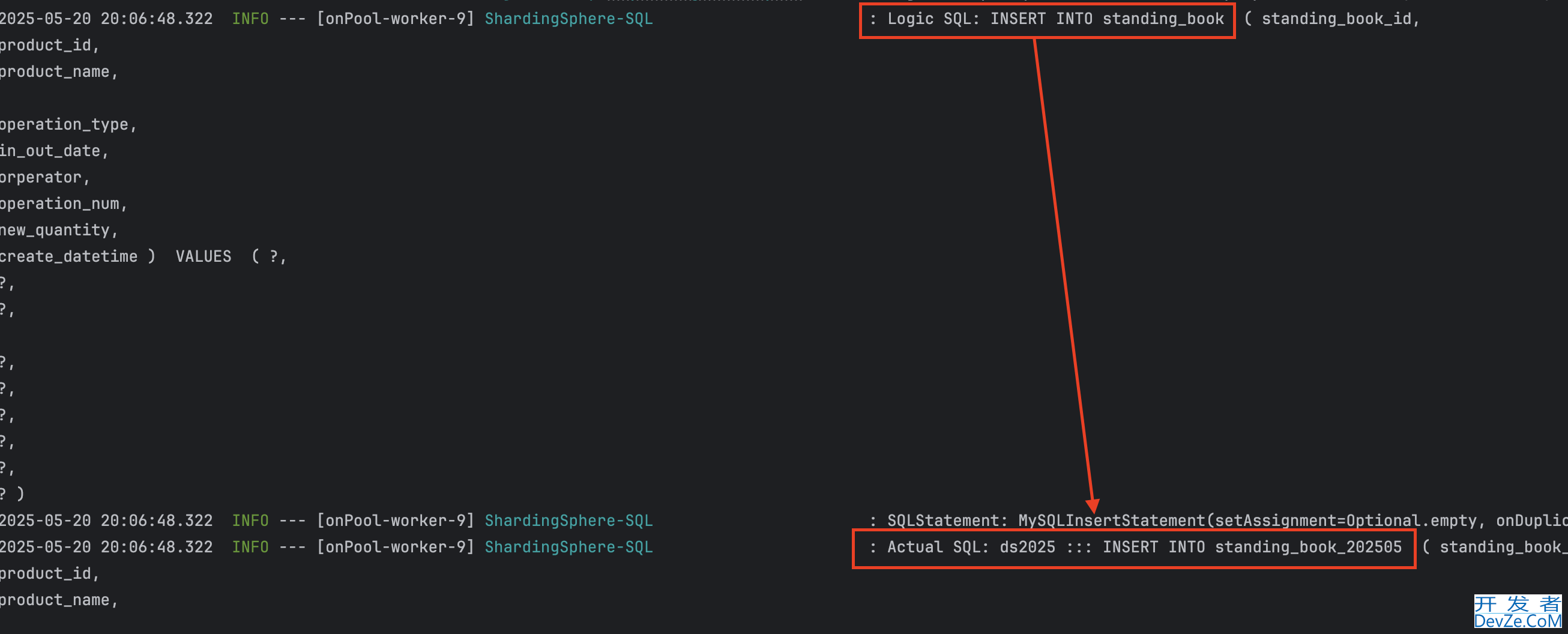 SpringBoot集成ShardingSphere-JDBC实现分库分表