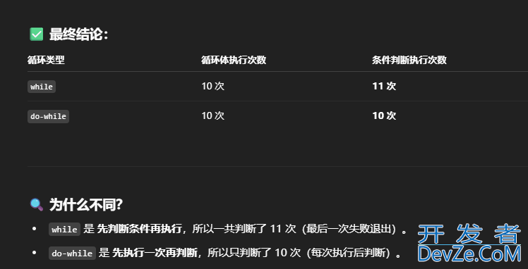 C#中while循环和do-while循环举例详解