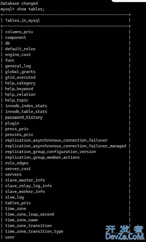 MySQL视图、用户管理全面指南