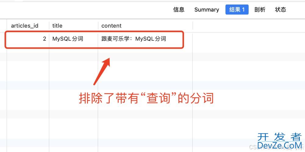 深入探讨MySQL分词查询与全文索引技术