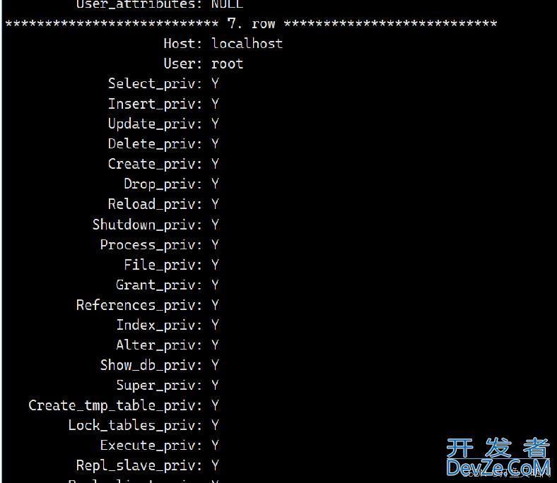 MySQL视图、用户管理全面指南