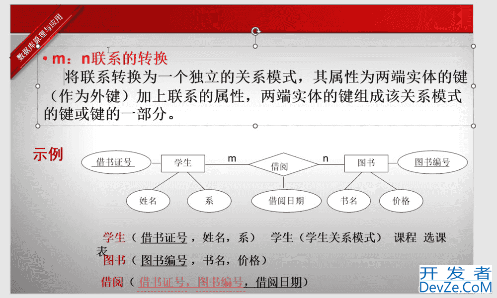 MySQL表设计和聚合函数以及正则表达式示例详解