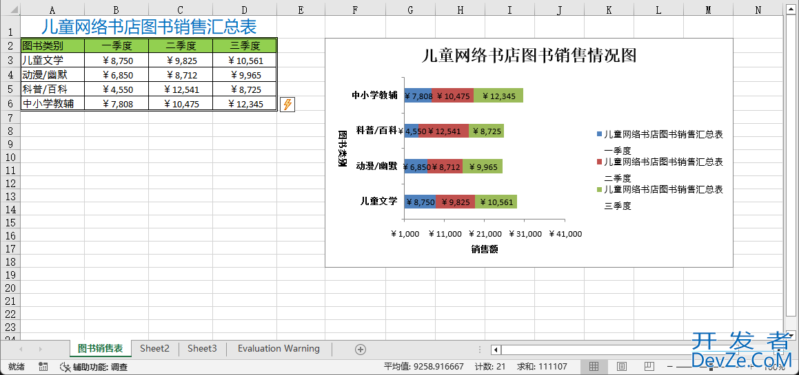 Python使用Spire.XLS创建柱形图和条形图