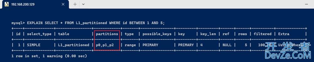MySQL中的EXPLAIN用法及解读