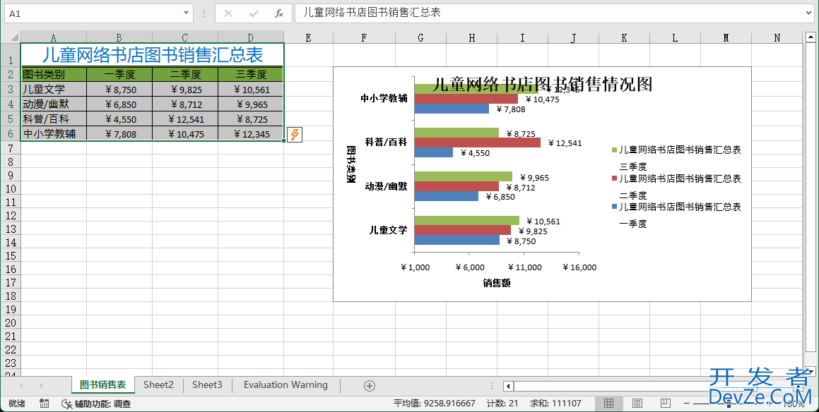 Python使用Spire.XLS创建柱形图和条形图