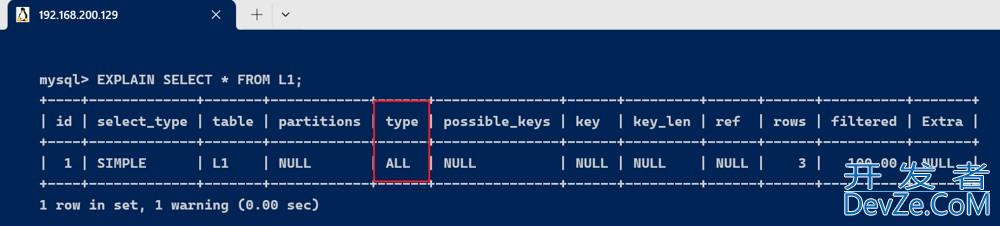 MySQL中的EXPLAIN用法及解读
