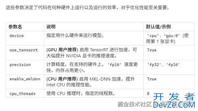 Python调用paddleocr编写一个桌面端PDF识别工具