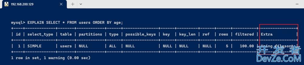 MySQL中的EXPLAIN用法及解读