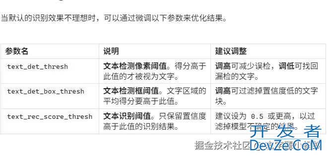 Python调用paddleocr编写一个桌面端PDF识别工具