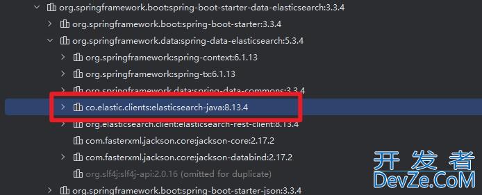 Springboot3整合Elasticsearch8(elasticsearch-java)最佳实践