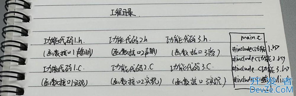 C语言进阶(预处理命令详解)