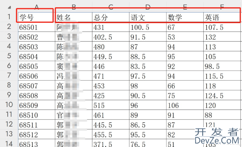 使用Python pyqt打造任意Excel数据库系统