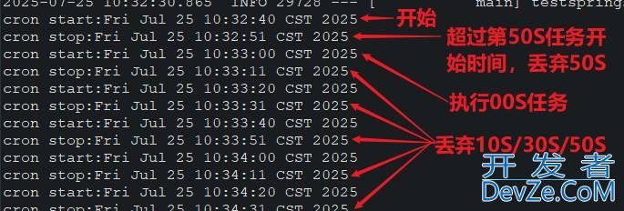 SpringBoot使用@Scheduled定时器的示例详解