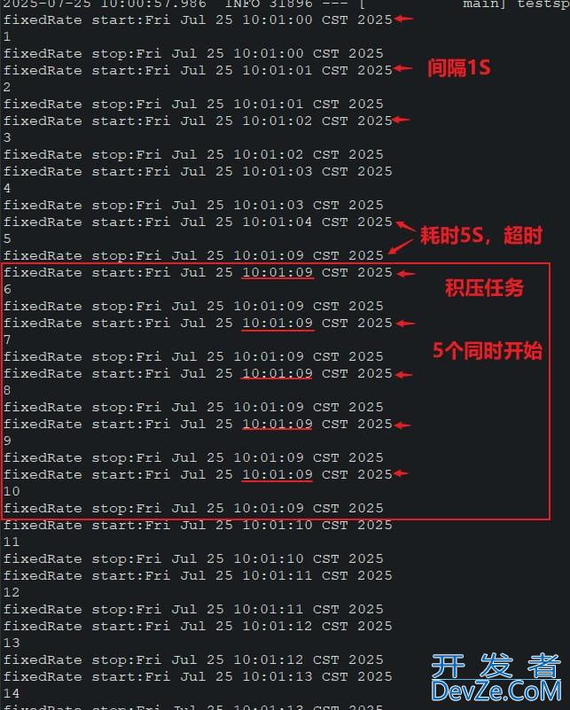 SpringBoot使用@Scheduled定时器的示例详解