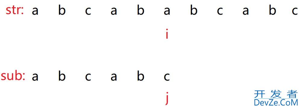 Java算法篇之BF与KMP算法深入讲解