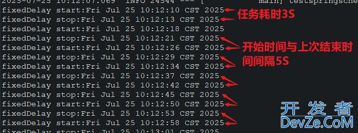 SpringBoot使用@Scheduled定时器的示例详解
